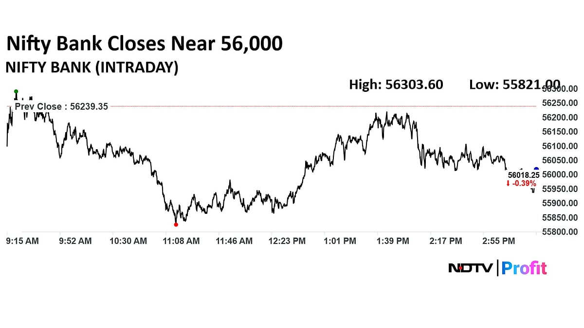 Stock Market Today: Nifty, Sensex End In Red After See-Saw Trade, Snapping Four-Day Winning Streak