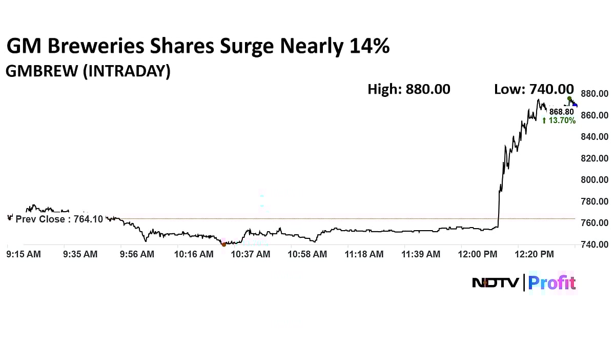 Stock Market News Live: Nifty At 25,100, Sensex Up 200 Points; Nifty Midcap Outperforms The Benchmarks