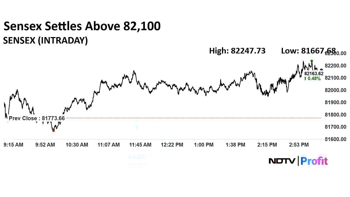 Stock Market Today: Nifty, Sensex End Higher After One-Day Blip; JSW Steel, Tata Steel Top Gainers