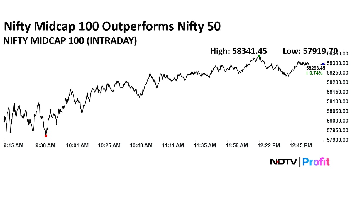 Stock Market News Live: Nifty At 25,100, Sensex Up 200 Points; Nifty Midcap Outperforms The Benchmarks