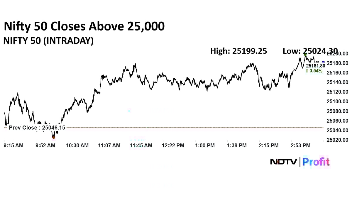 Stock Market Today: Nifty, Sensex End Higher After One-Day Blip; JSW Steel, Tata Steel Top Gainers