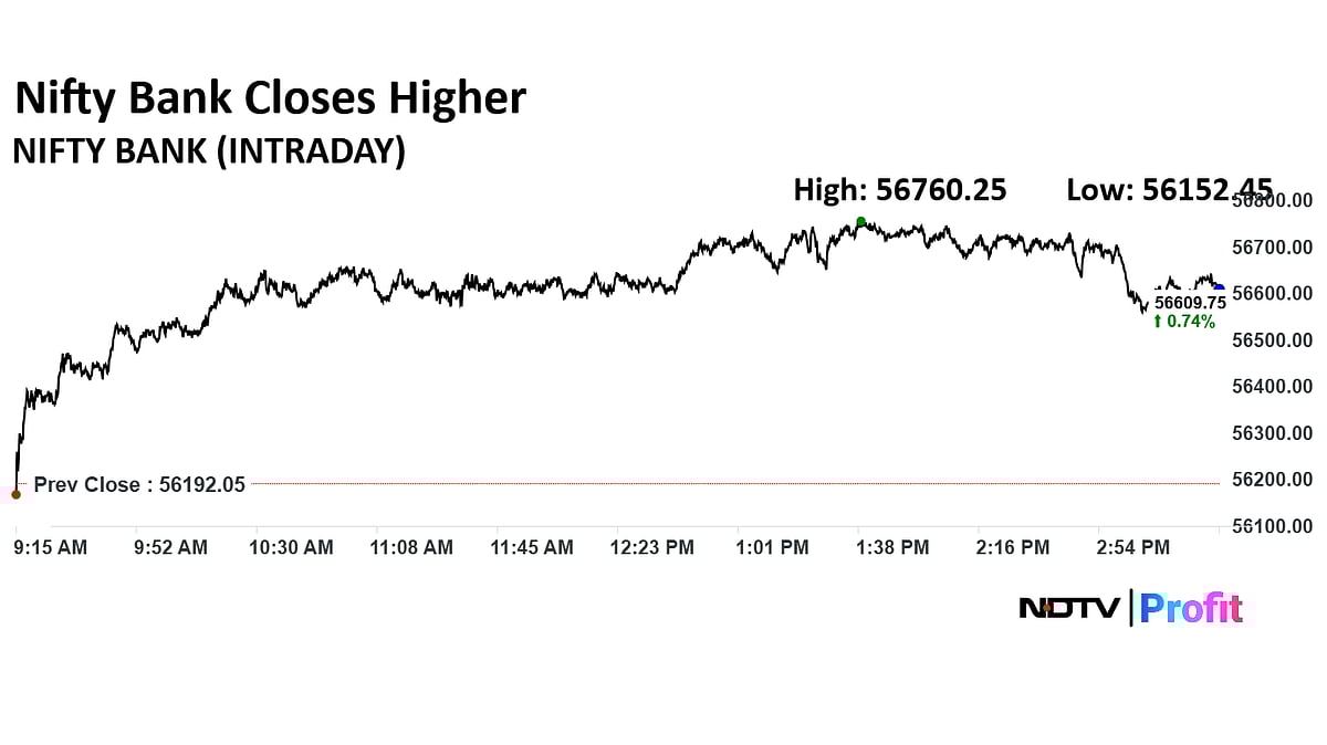 Stock Market Today: Nifty, Sensex Log Over 1.5% Weekly Rise; Bank, Realty Stocks Lead Gains