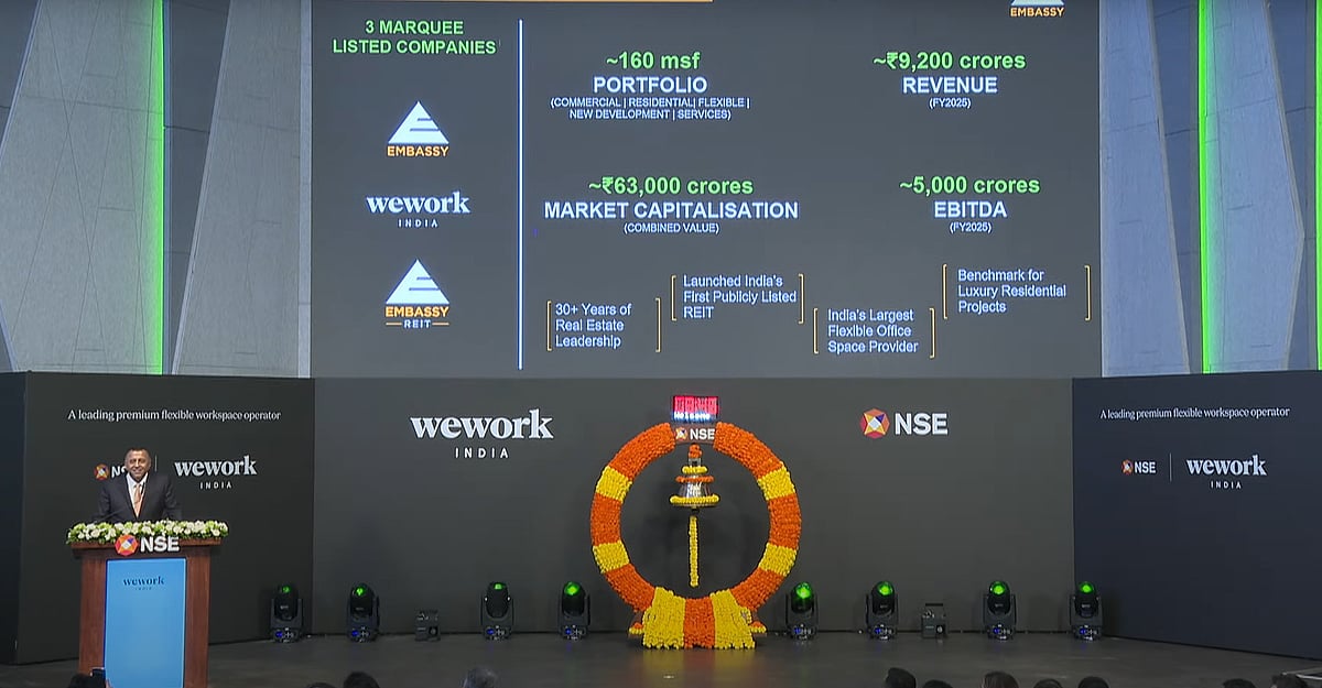 WeWork India Shares List Close To IPO Price After Lackluster Bids