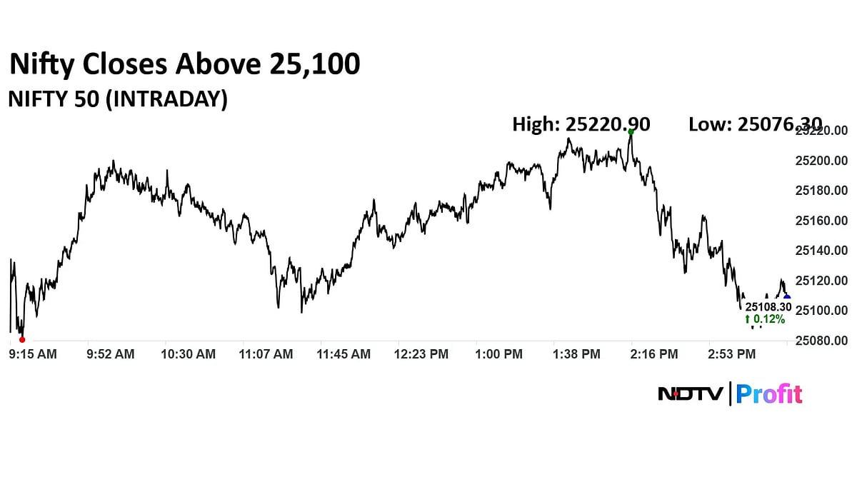 Q2 Earnings Pick Up, Key Economic Data, IPO Slow Down And More — The Week Ahead