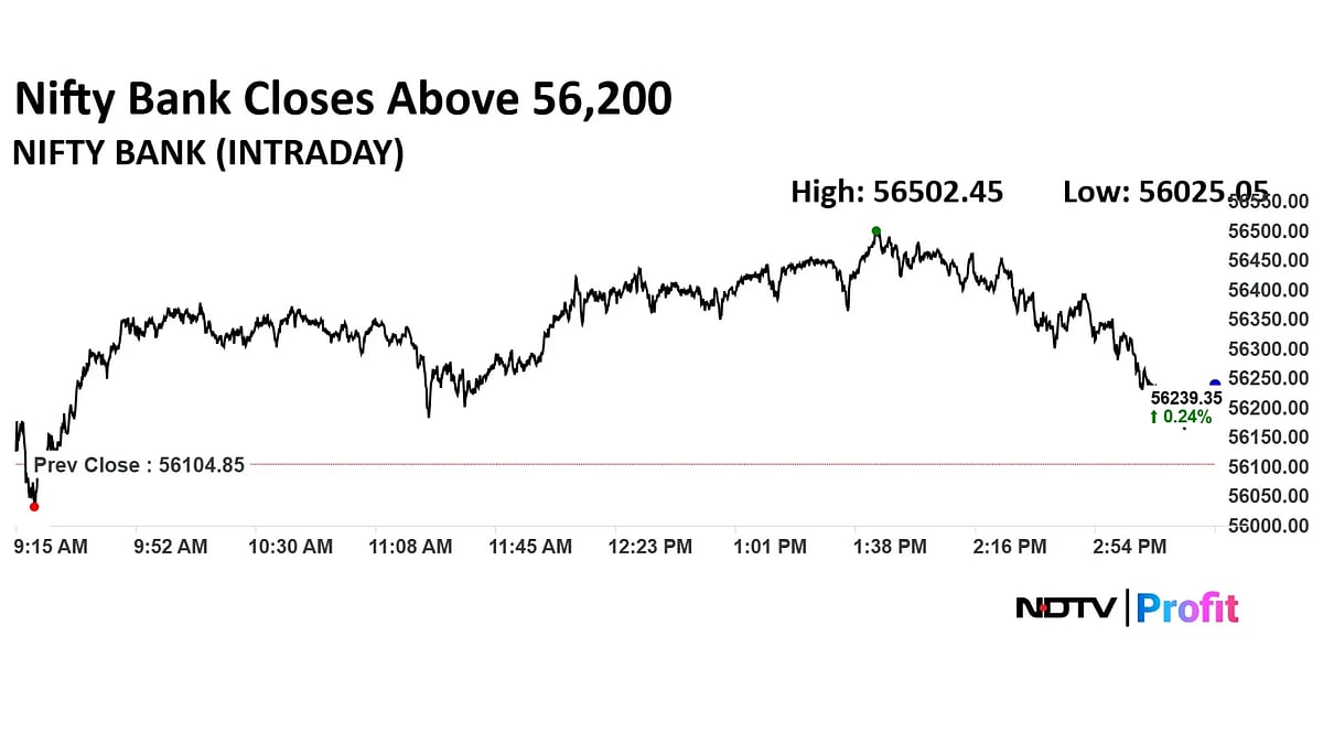 Q2 Earnings Pick Up, Key Economic Data, IPO Slow Down And More — The Week Ahead