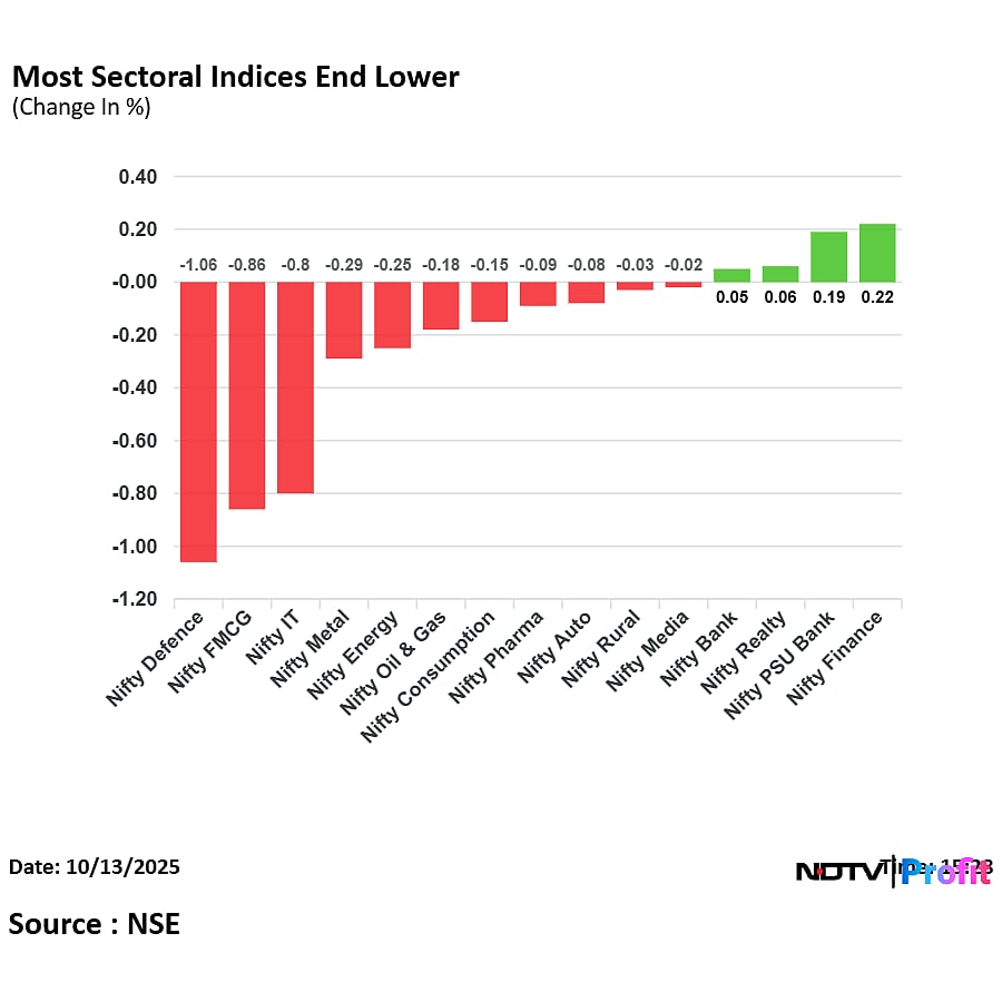 Stock Market Today: Nifty, Sensex Bounce Back From Day's Lows But Settle In Red; Tata Motors Top Loser
