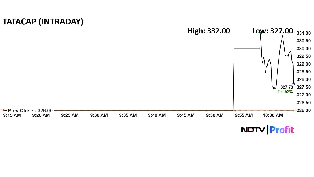 <div class="paragraphs"><p>Tata Capital share price managed to stay above the IPO price.</p></div>