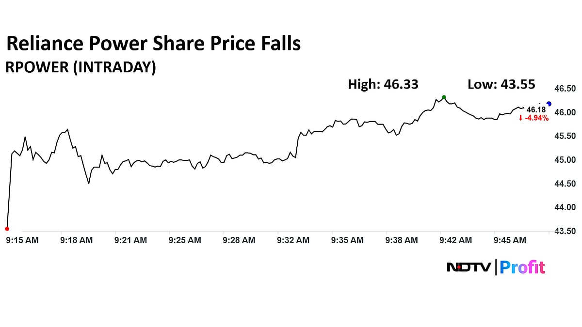 Stock Market LIVE: Sensex Loses Over 250 Points, Nifty Down Nearly 80 Points; BLS International Slumps 18%