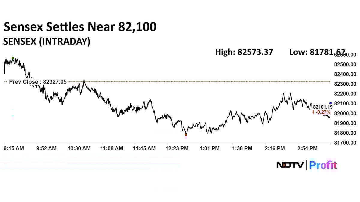 Stock Market Today: Nifty, Sensex Settle In Red Despite Bulls' Fight Back; Tata Motors, Bajaj Finance Weigh