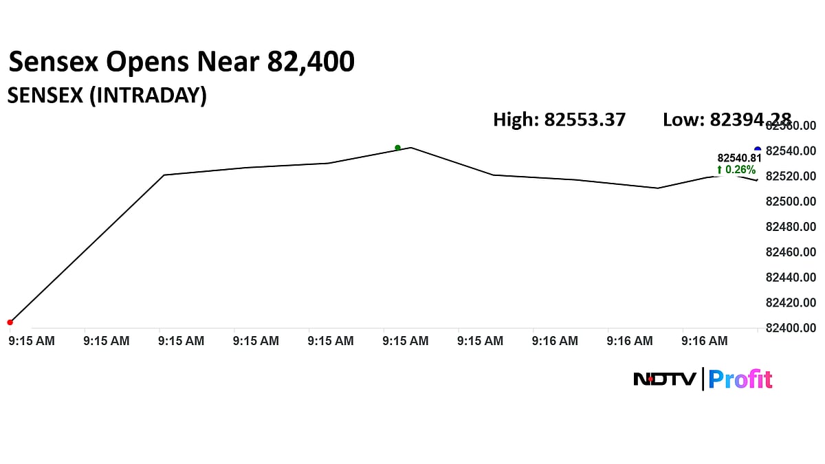Stock Market LIVE: Nifty, Sensex Trade Higher; Anand Rathi Share Price At Life High