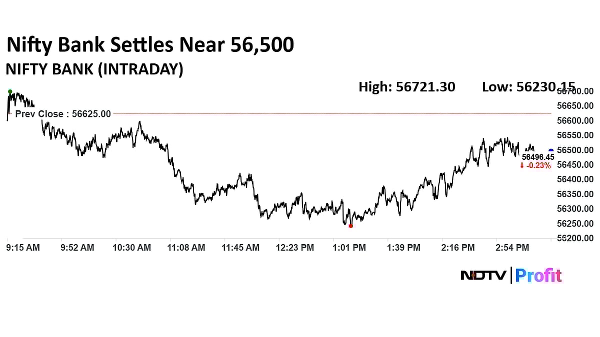 Stock Market Today: Nifty, Sensex Settle In Red Despite Bulls' Fight Back; Tata Motors, Bajaj Finance Weigh
