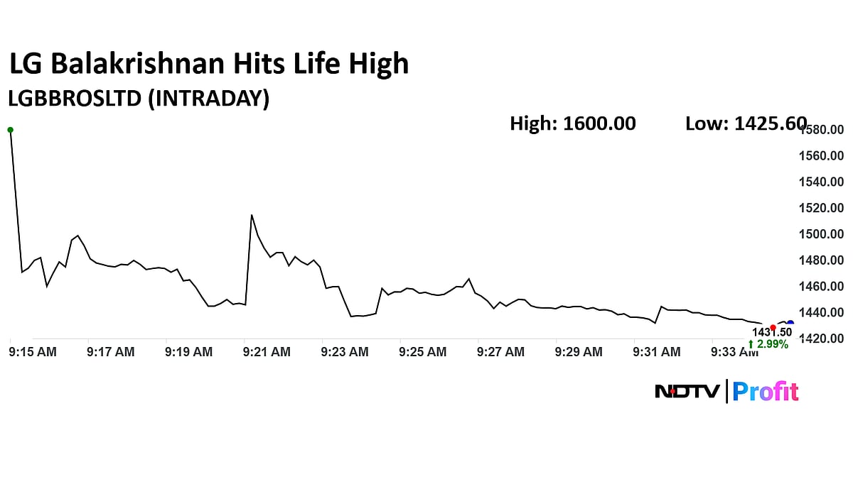 Stock Market LIVE: Nifty, Sensex Trade Higher; Anand Rathi Share Price At Life High