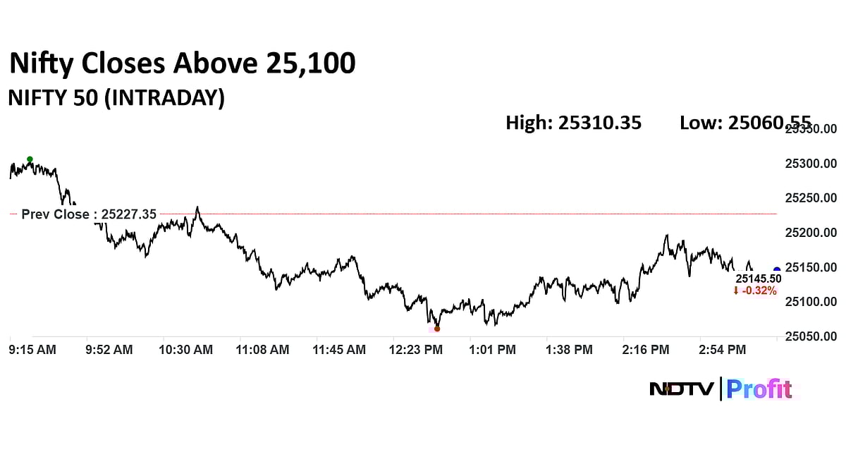 Stock Market Today: Nifty, Sensex Settle In Red Despite Bulls' Fight Back; Tata Motors, Bajaj Finance Weigh