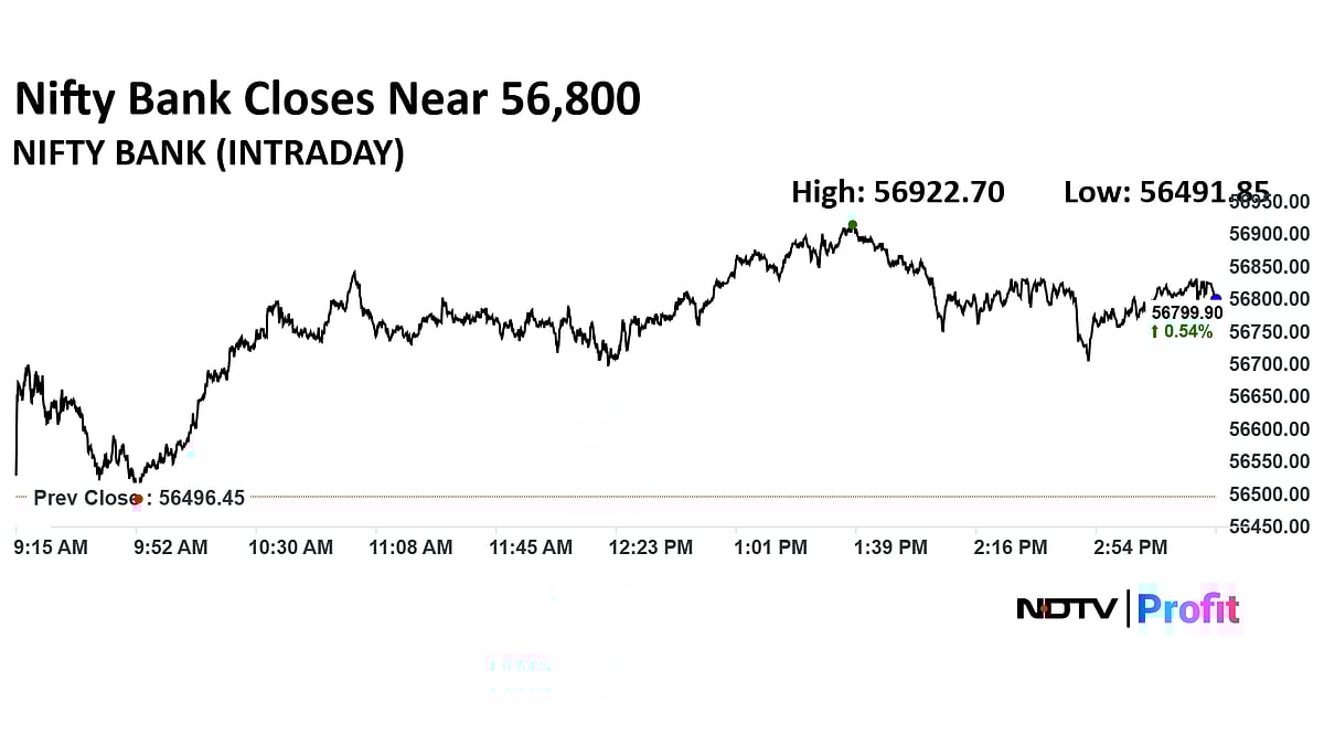 Stock Market Today: Nifty Closes Above 25,300, Sensex Ends 600 Points Higher As Bajaj Finance, Nestle Lead