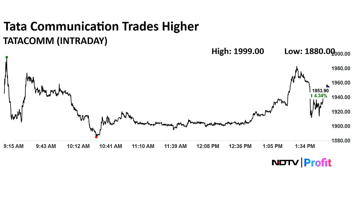 Q2 Results Live: Tata Communications Revenue Rises 6.5%, IRFC Profit Up; Axis Bank, Angel One In Focus Today