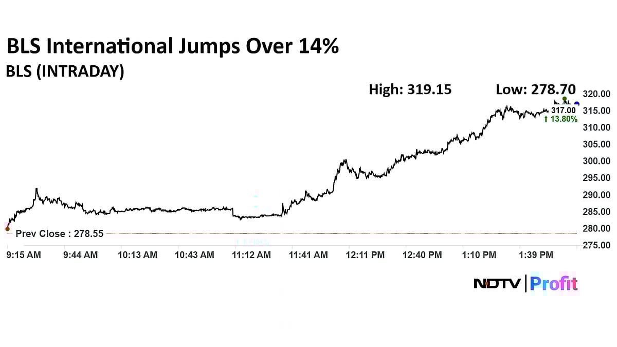 Stock Market LIVE: Nifty, Sensex Rise As HDFC Bank, ICICI Bank Shares Rise; BLS International Jumps 14%