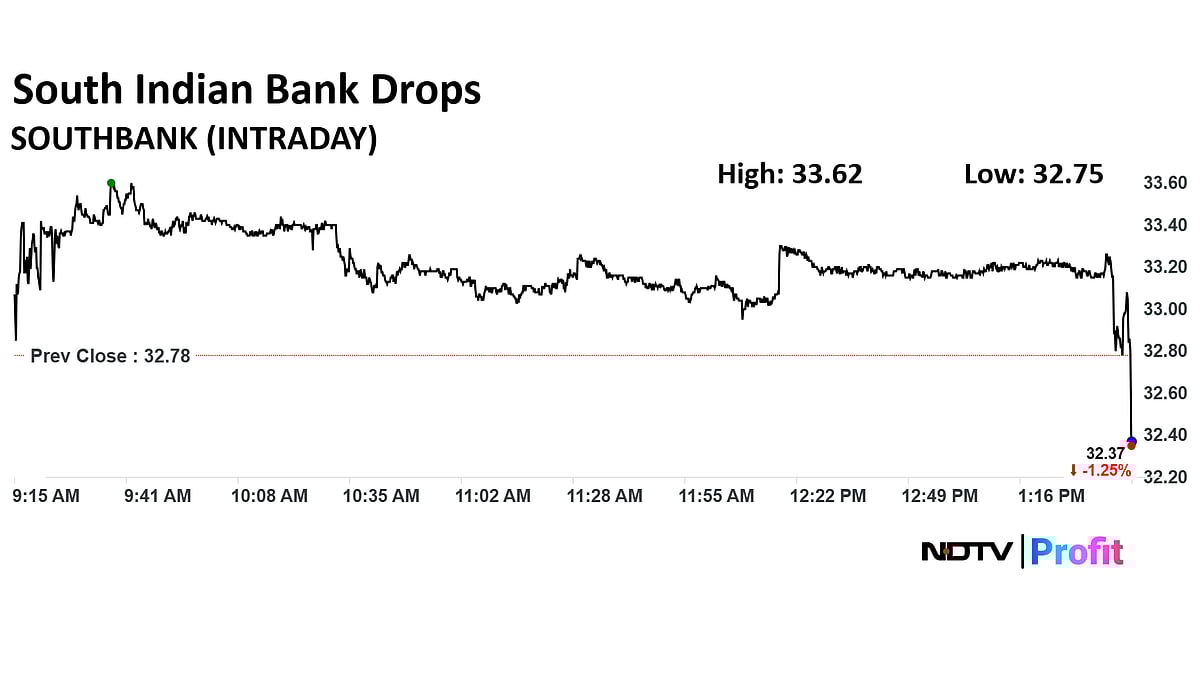 Stock Market LIVE: Nifty, Sensex Rise As HDFC Bank, ICICI Bank Shares Rise; BLS International Jumps 14%