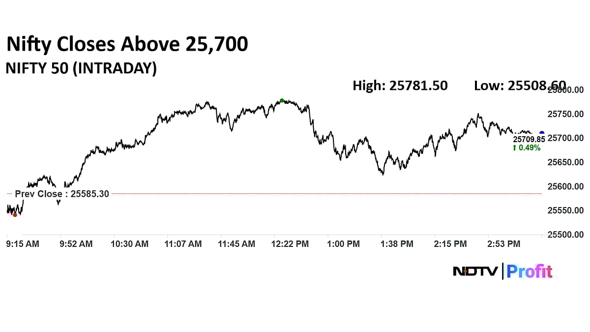 Stock Market Today: Nifty, Sensex Log Gains For Third Week In Pre-Diwali Rally; RIL, ICICI Bank Jump