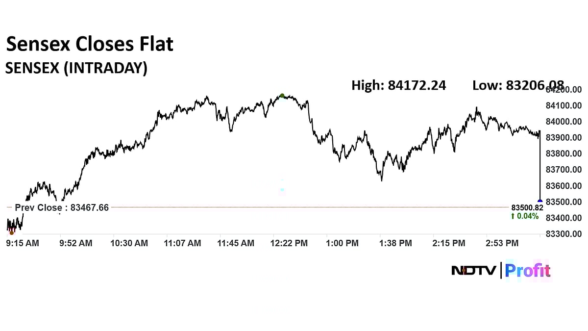 Stock Market Today: Nifty, Sensex Log Gains For Third Week In Pre-Diwali Rally; RIL, ICICI Bank Jump