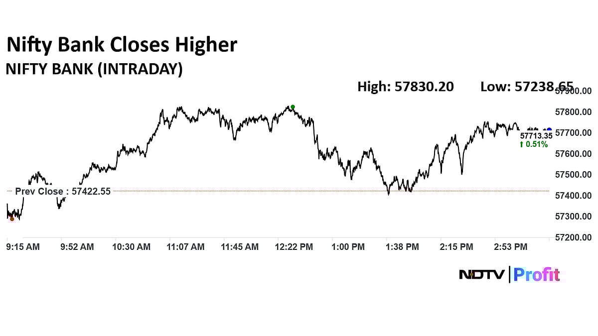 Stock Market Today: Nifty, Sensex Log Gains For Third Week In Pre-Diwali Rally; RIL, ICICI Bank Jump