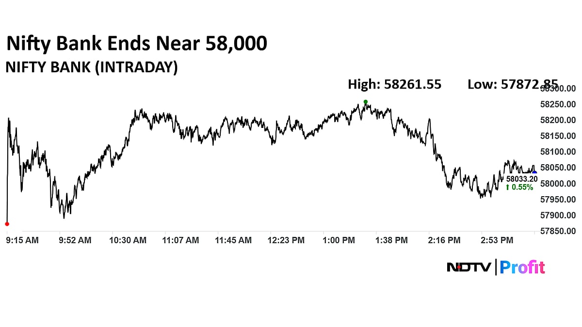 Stock Market Today: Nifty, Sensex End Samvat 2081 At Over One-Year High; Bank Stocks Lead Surge