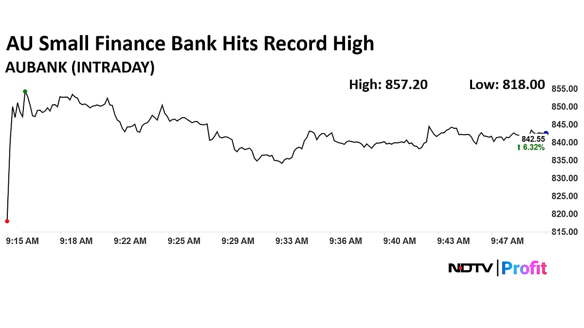 Stock Market LIVE: Nifty, Sensex Open At One-Year High; Nifty Bank Hits Life High As HDFC Bank Rises Over 2%