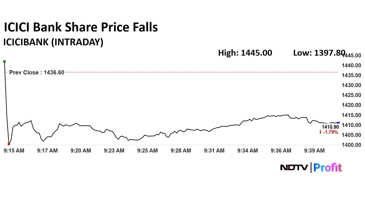 Stock Market LIVE: Nifty, Sensex Open At One-Year High; Nifty Bank Hits Life High As HDFC Bank Rises Over 2%