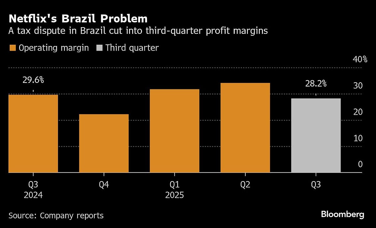 <div class="paragraphs"><p>(Photo: Bloomberg News)</p></div>