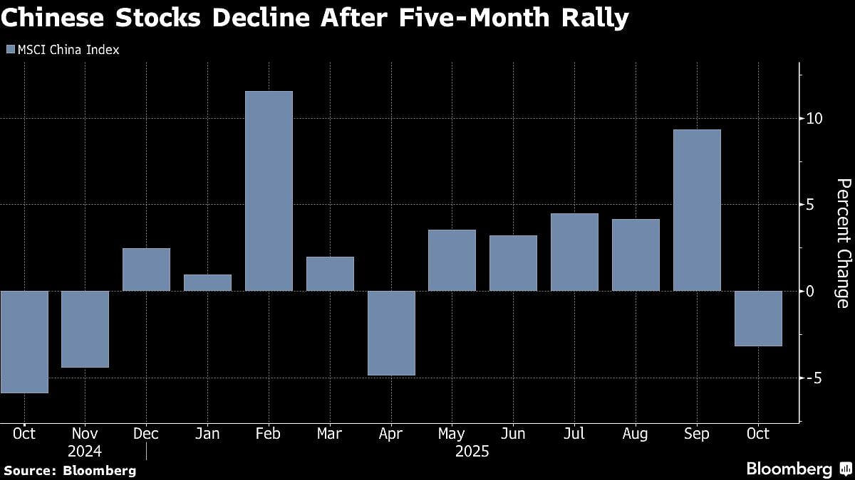 <div class="paragraphs"><p>Bloomberg</p></div>