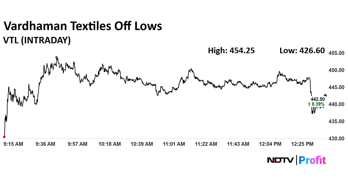 Stock Market LIVE: Nifty, Sensex Trade Higher As HDFC Bank, L&T Shares Lead