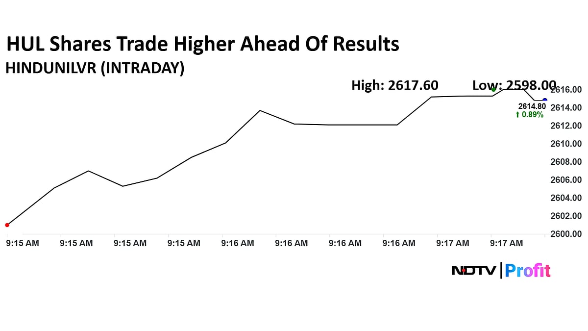 Hasil Q2 Langsung: Harga Saham HUL Di Hijau; Colgate, Laurus Labs, Palmolive Akan Mengumumkan Pendapatan Hari Ini