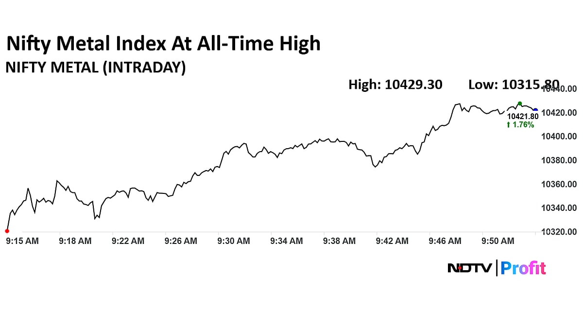 Stock Market Live: Nifty At 25,800, Sensex Up 100 Points; Laurus Labs, HUL Shares Slide, Federal Bank In Focus