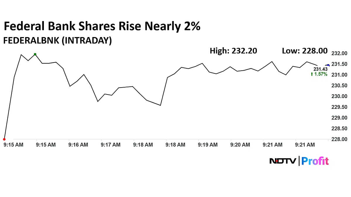 Stock Market Live: Nifty At 25,800, Sensex Up 100 Points; Laurus Labs, HUL Shares Slide, Federal Bank In Focus