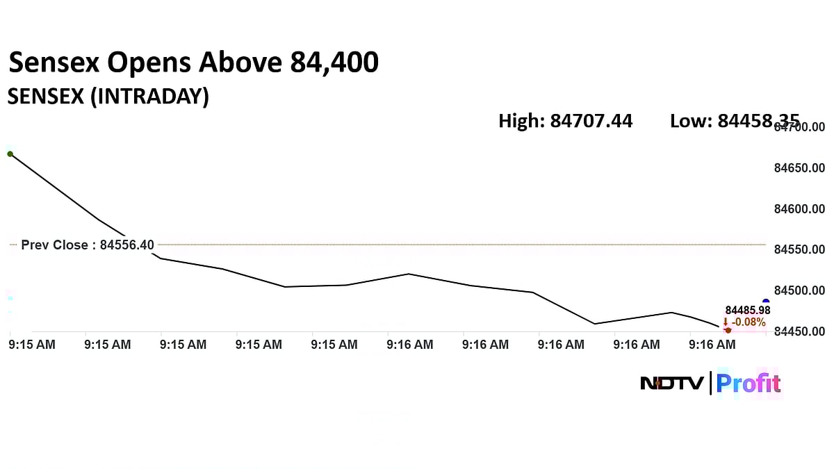 Stock Market Live: Nifty At 25,800, Sensex Up 100 Points; Laurus Labs, HUL Shares Slide, Federal Bank In Focus