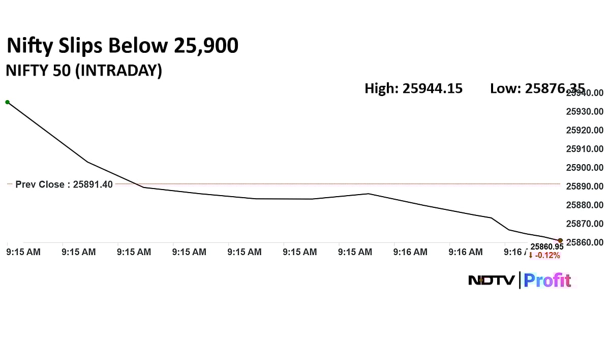 Stock Market Live: Nifty At 25,800, Sensex Up 100 Points; Laurus Labs, HUL Shares Slide, Federal Bank In Focus