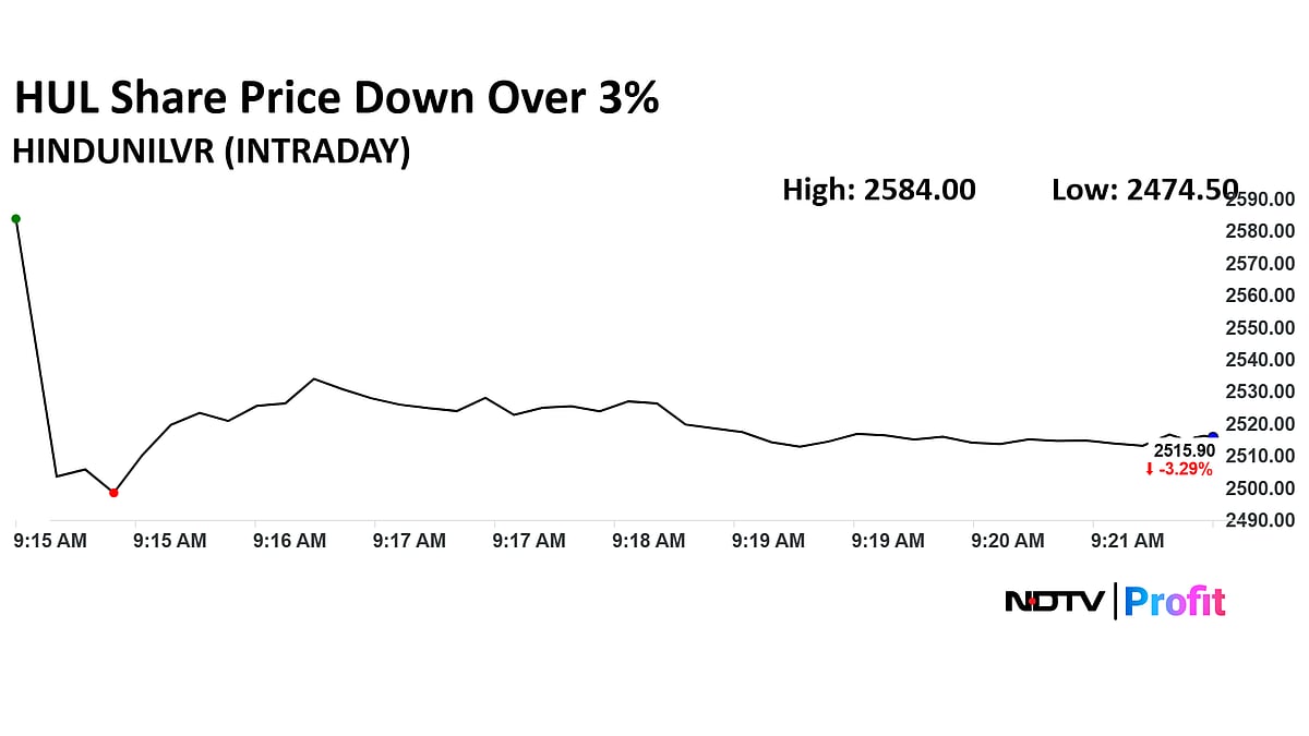Stock Market Live: Nifty At 25,800, Sensex Up 100 Points; Laurus Labs, HUL Shares Slide, Federal Bank In Focus