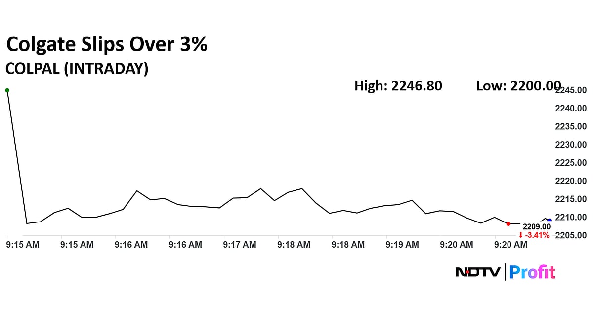 Stock Market Live: Nifty At 25,800, Sensex Up 100 Points; Laurus Labs, HUL Shares Slide, Federal Bank In Focus