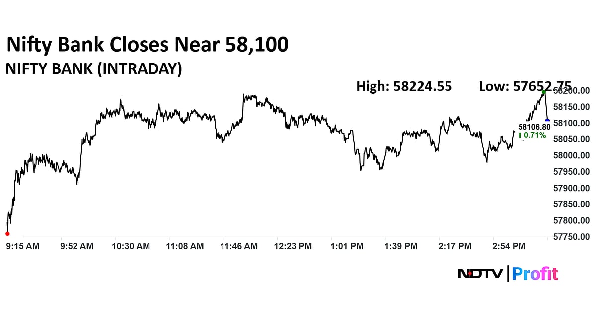 Trade Setup For Oct 28: Nifty On Firm Footing Ahead Of Expiry; Support At 25,700