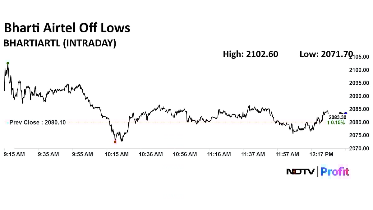 Stock Market LIVE: Nifty, Sensex Trade Lower As ICICI Bank, HDFC Bank Shares Weigh