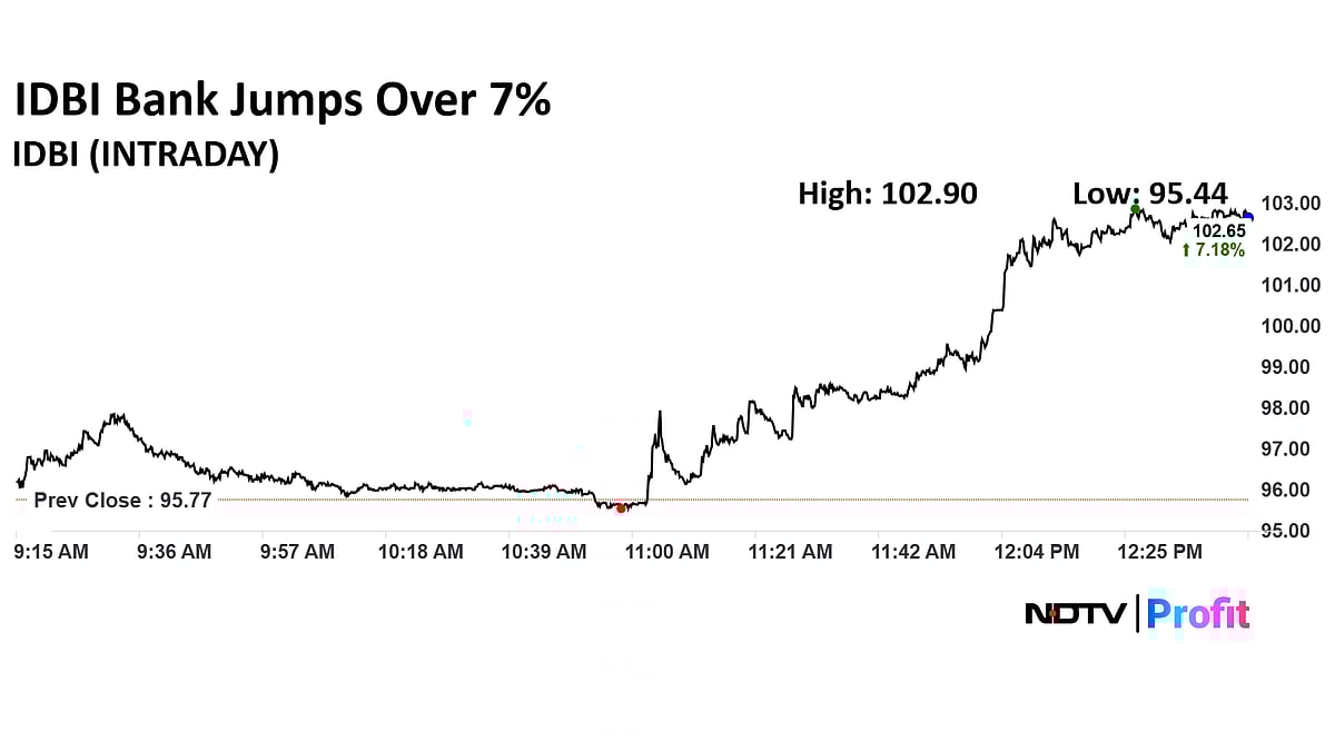 Stock Market LIVE: Nifty, Sensex Trade Lower As ICICI Bank, HDFC Bank Shares Weigh