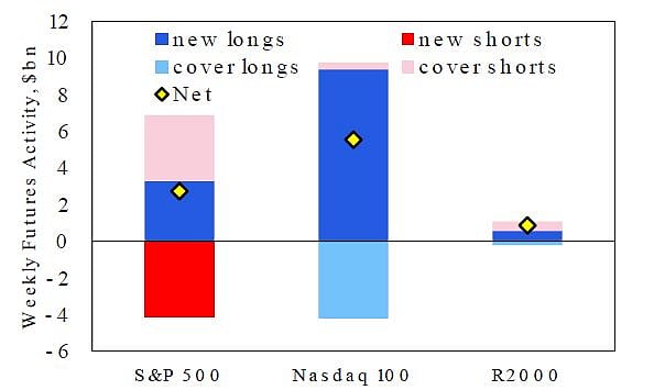 <div class="paragraphs"><p>(Source: Bloomberg)</p></div>
