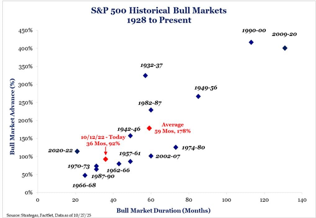 <div class="paragraphs"><p>(Source: Bloomberg)</p></div>