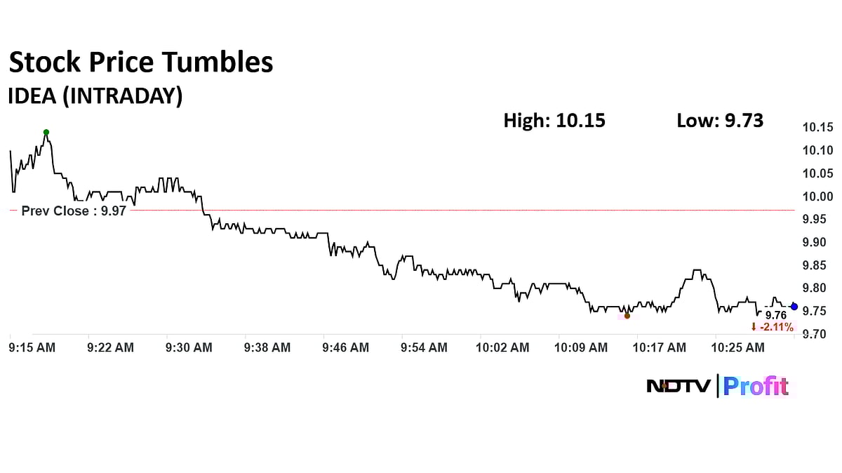 Vodafone Idea Stock Slips A Day After Supreme Court AGR Relief