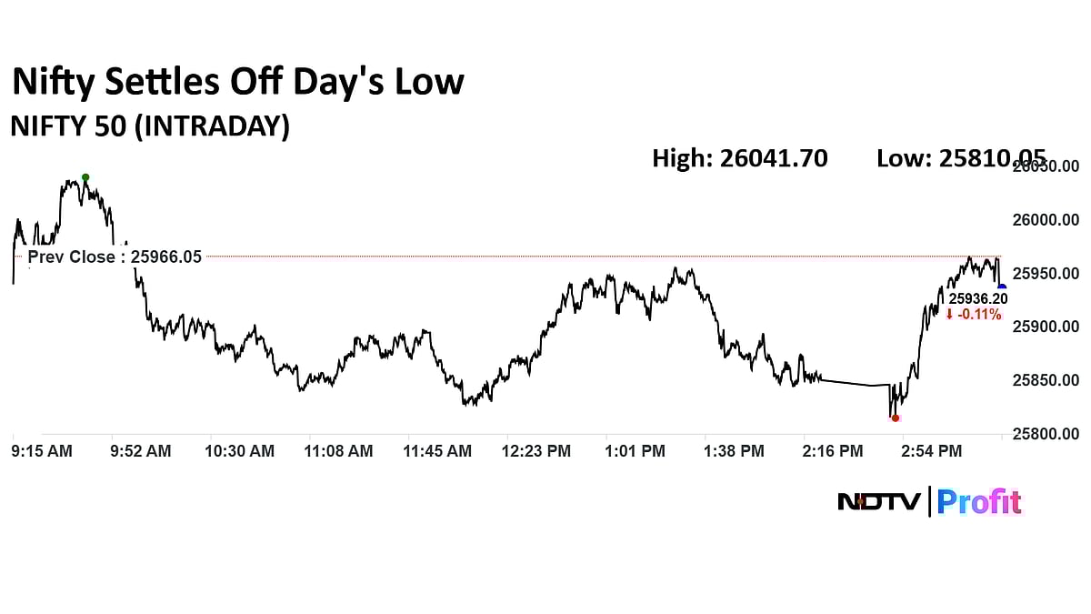 Stock Market Today: Nifty Closes Flat; Sensex Bounces 470 Points From Day's Lows But Ends In Red