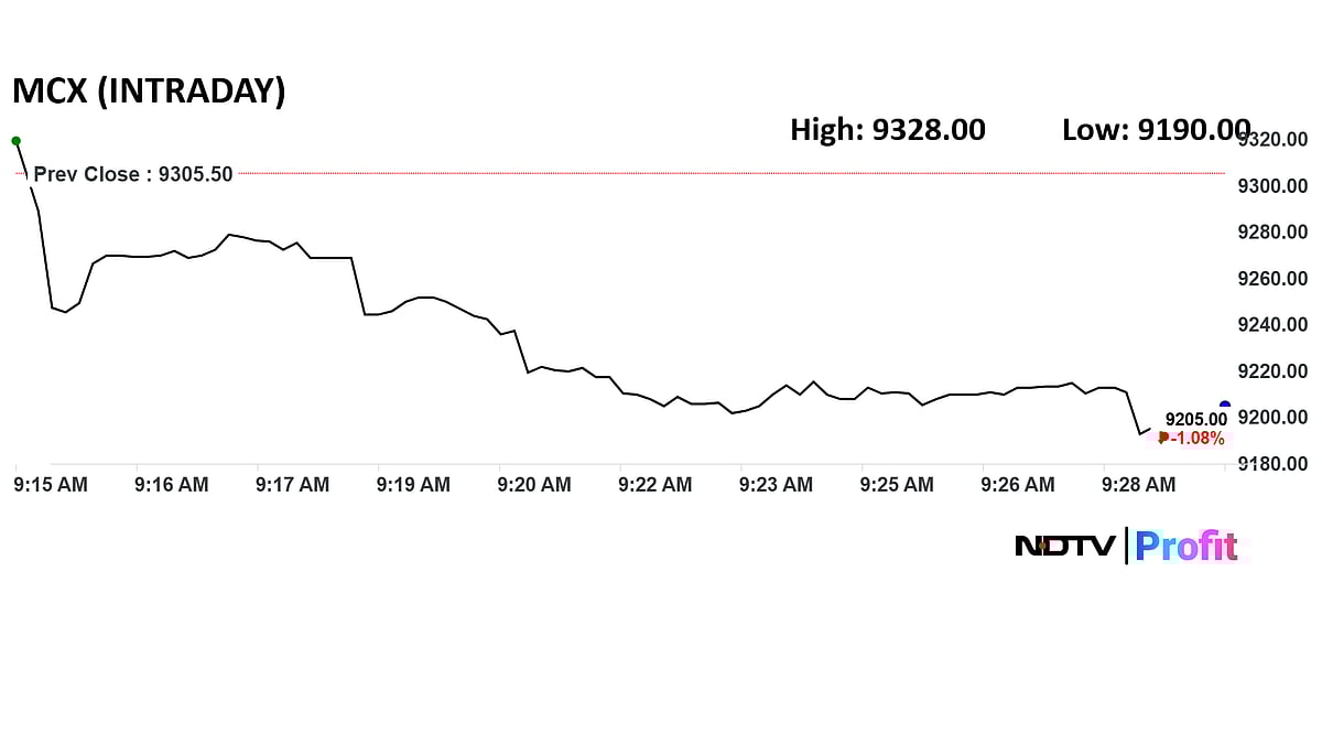<div class="paragraphs"><p>Shares of MCX fell over 1% during early trade on the NSE.</p></div>