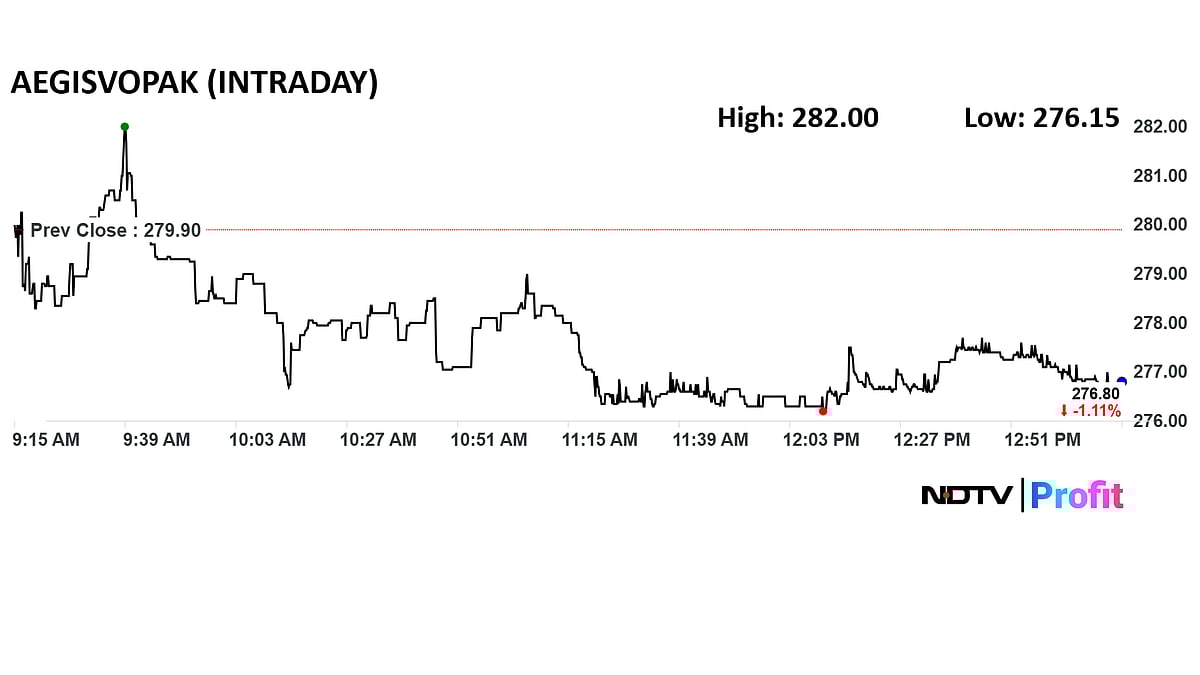 Aegis Vopak Terminals To Expand Haldia Operation With LPG Storage Acquisition