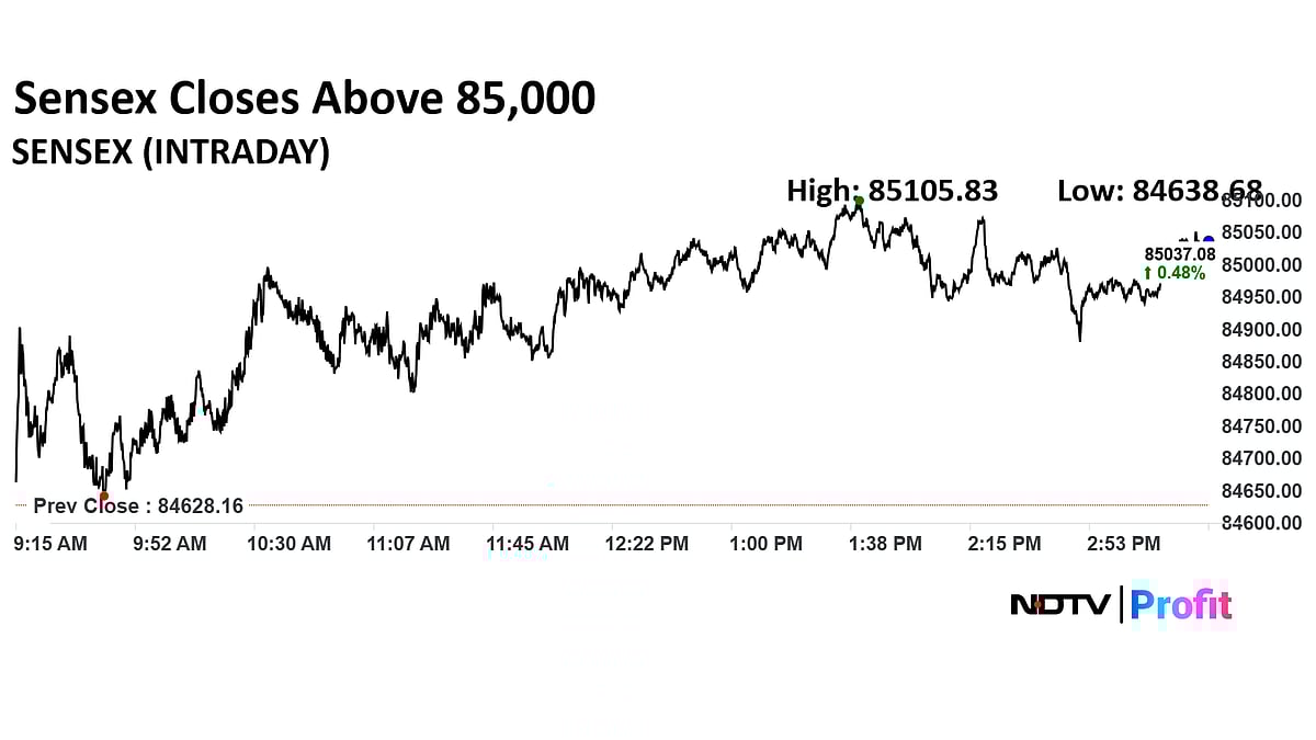 Stock Market Today: Nifty Slips From Day's High But Ends Above 26,000, Sensex Closes 400 Points Higher