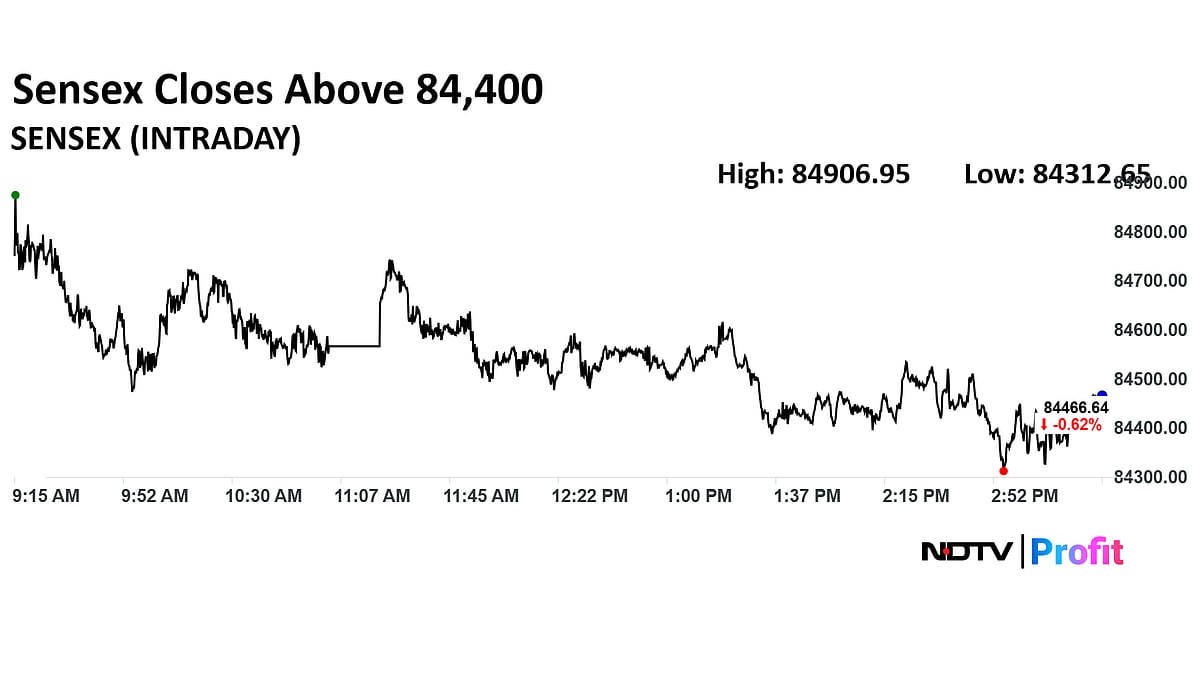Stock Market Today: Nifty Ends Below 25,900, Sensex Slumps 550 Points As Fed's Cautious Stance Hits Sentiment