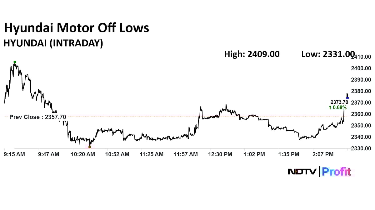 Stock Market Today: Nifty Ends Below 25,900, Sensex Slumps 550 Points As Fed's Cautious Stance Hits Sentiment