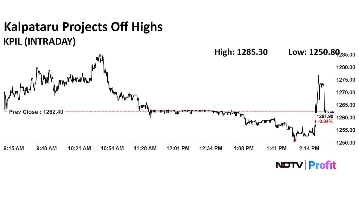 Stock Market Today: Nifty, Sensex Snap Four-Week Winning Streak; Eternal, Max Healthcare Top Losers